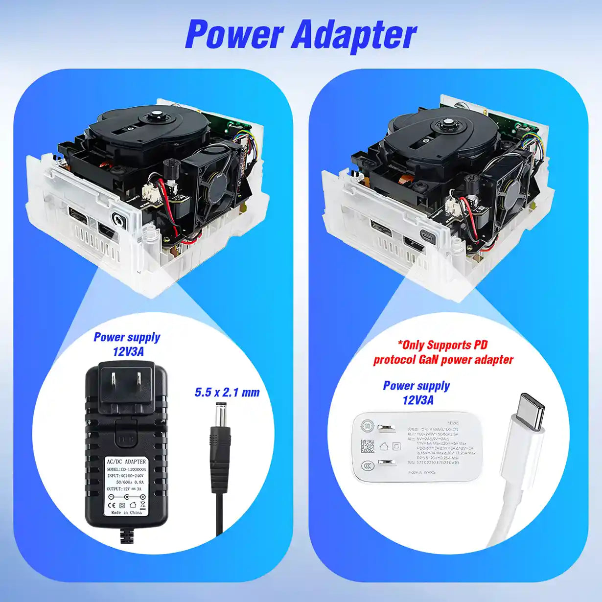 Power Supply Mod for Nintendo GameCube - USB C & DC options